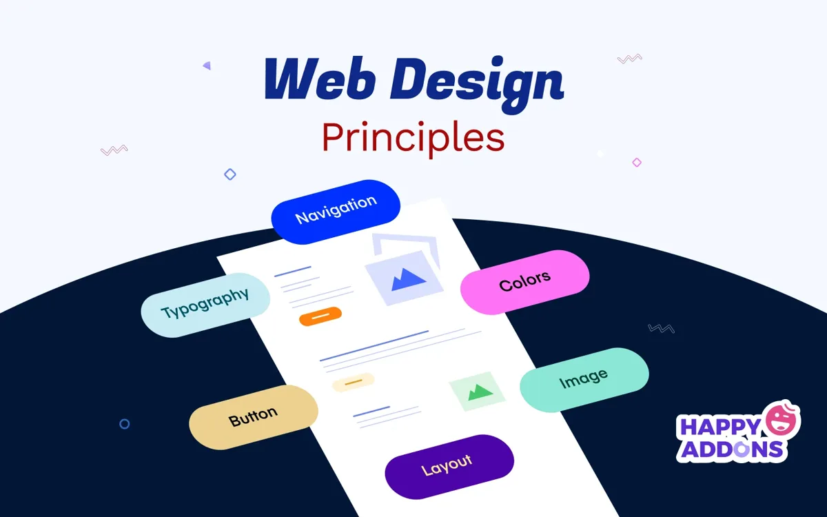 Website design principles diagram