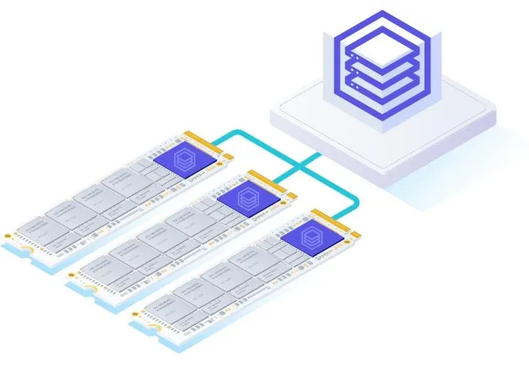 NVMe SSD Hosting