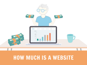 Read more about the article The Price of Having a Website Is Much Lower than the Price of Getting Left Behind
