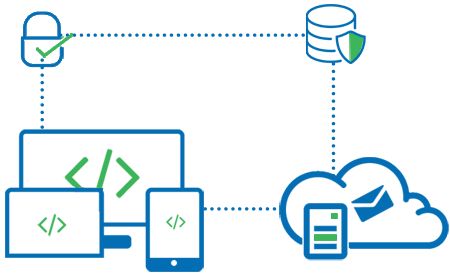 Windows Hosting