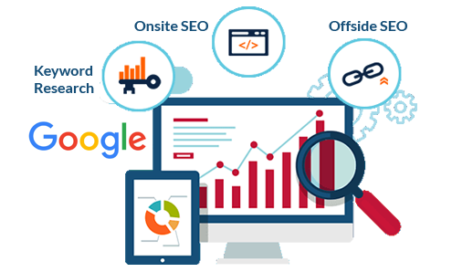 SEO SERVICES IN KAMPALA