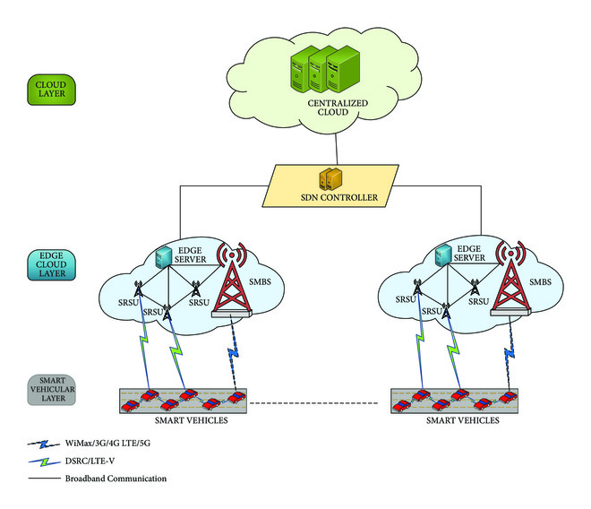 Tips for Optimizing Your Website on Shared Hosting