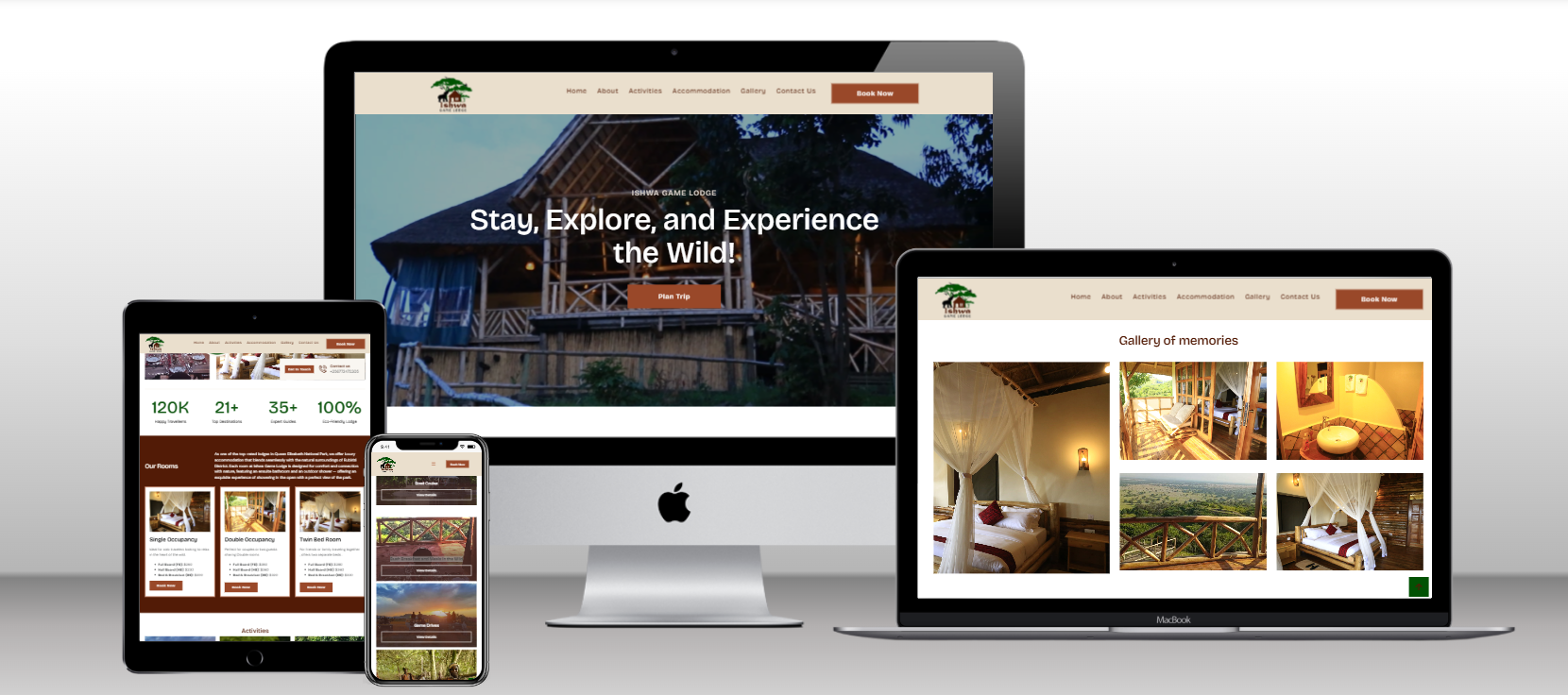 Website Design in Uganda
